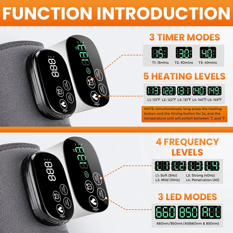 Thumbnail 4 - #8 Knee Massagers Comparison Guide
