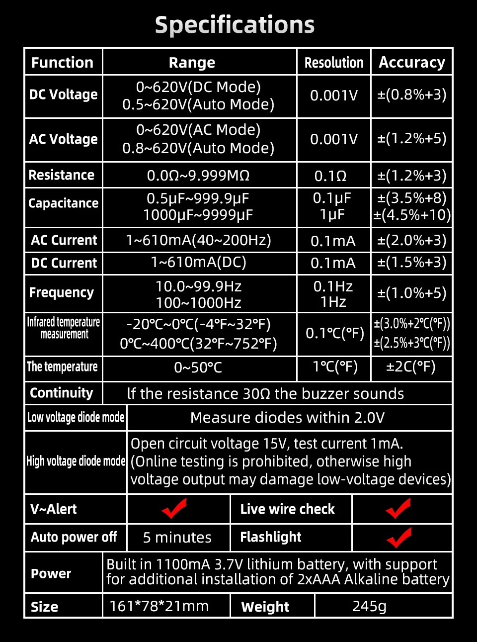 BSIDE Digital Multimeter Smart Infrared Temperature 15V Diode LED Tester True RMS 9999 DC AC Voltage Rechargeable Multiteter DMM