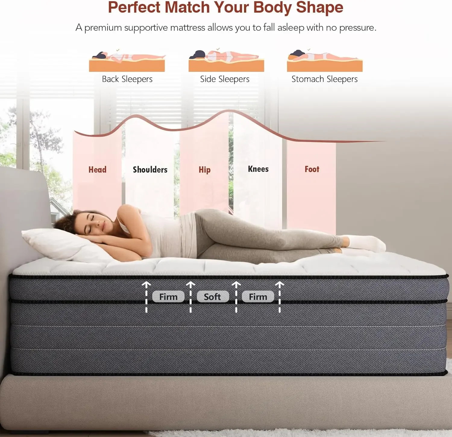Gel Memory Foam and Pocket Springs, King Mattress in a Box, Pressure Relief & Upgraded Support, Breathable & Cooling Farbic image 5