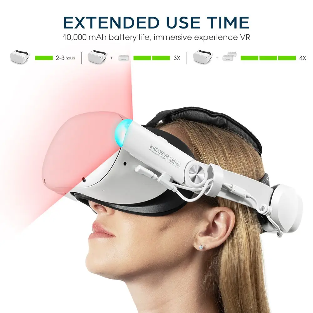 KKCOBVR Q2 Pro cinghia della testa della batteria luce IR integrata per Oculus Quest 2 sostituzione Halo Strap 10000mAh batteria magnetica