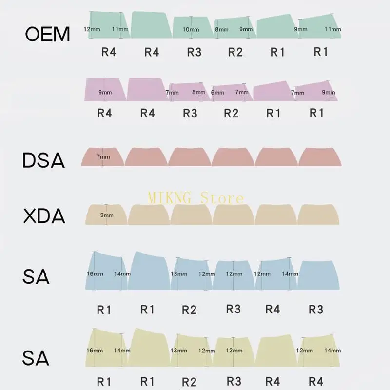 108 Keys Colorful Chalk keycap double shot pbt backleit keycap for mx switch best sale