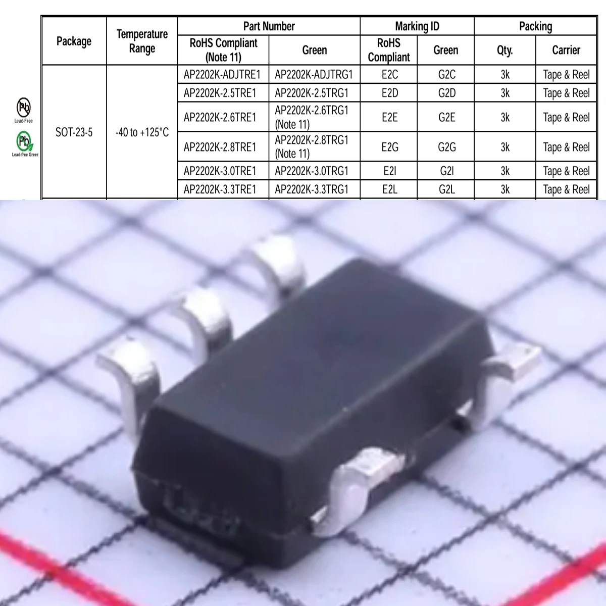 AP2202K SOT-23-5 SOT25-5 Original Linear Regulator LDO 0.15MA 150mA 3.3V ADJ 5V 3V IC REG LINEAR Marking E2I E2L E2C G2L G2T G2C