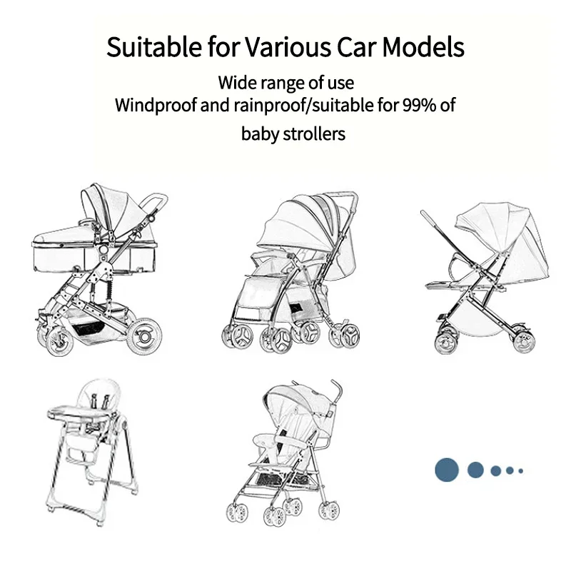 Universeller wasserdichter Kinderwagen-Regenschutz, Kinderwagen-Zubehör, transparenter Wind-Staubschutz, Reißverschluss, offen, für Kinderwagen, Regenmantel – Detail 13