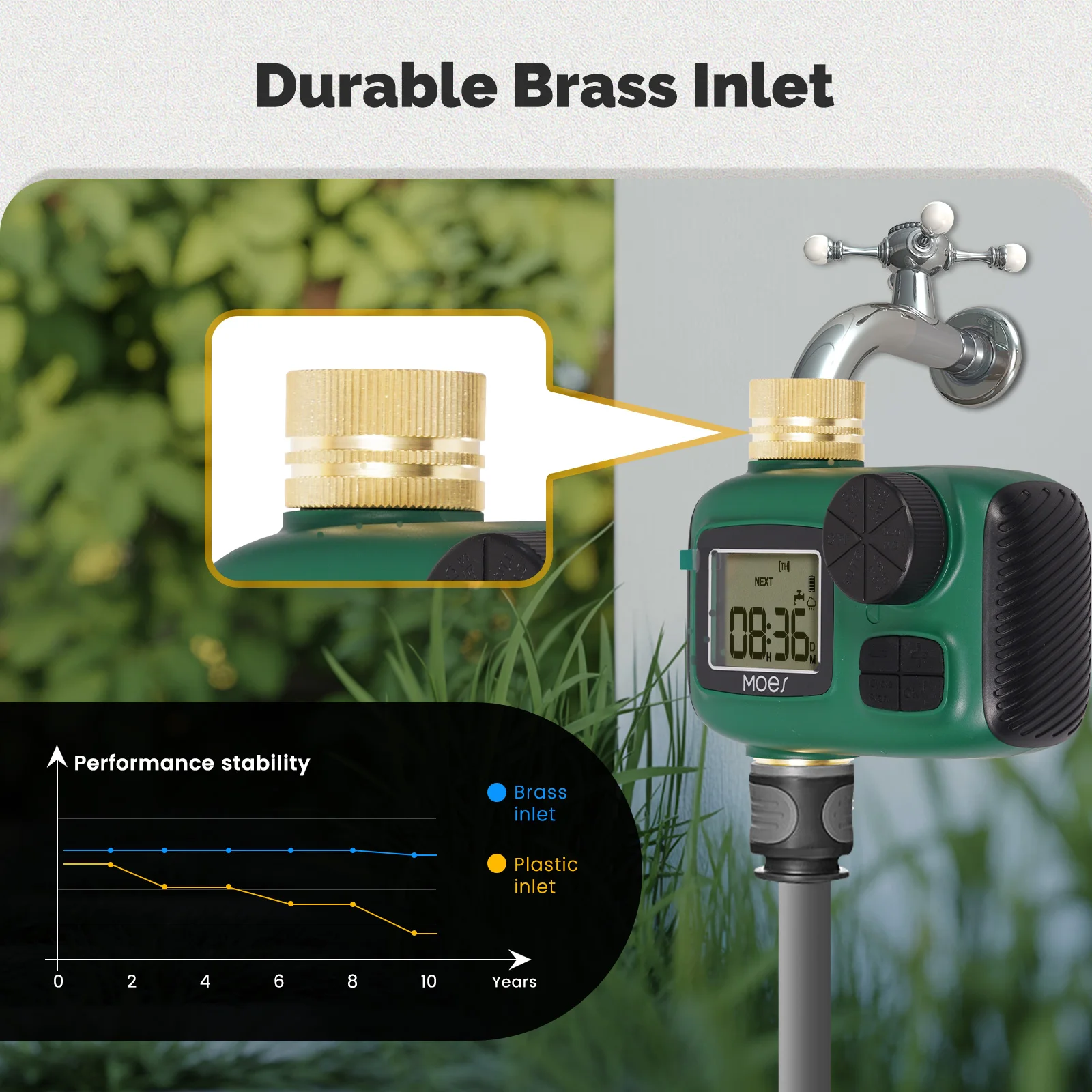 Thumbnail 3 - #37 Water Timers Price Drop Alerts