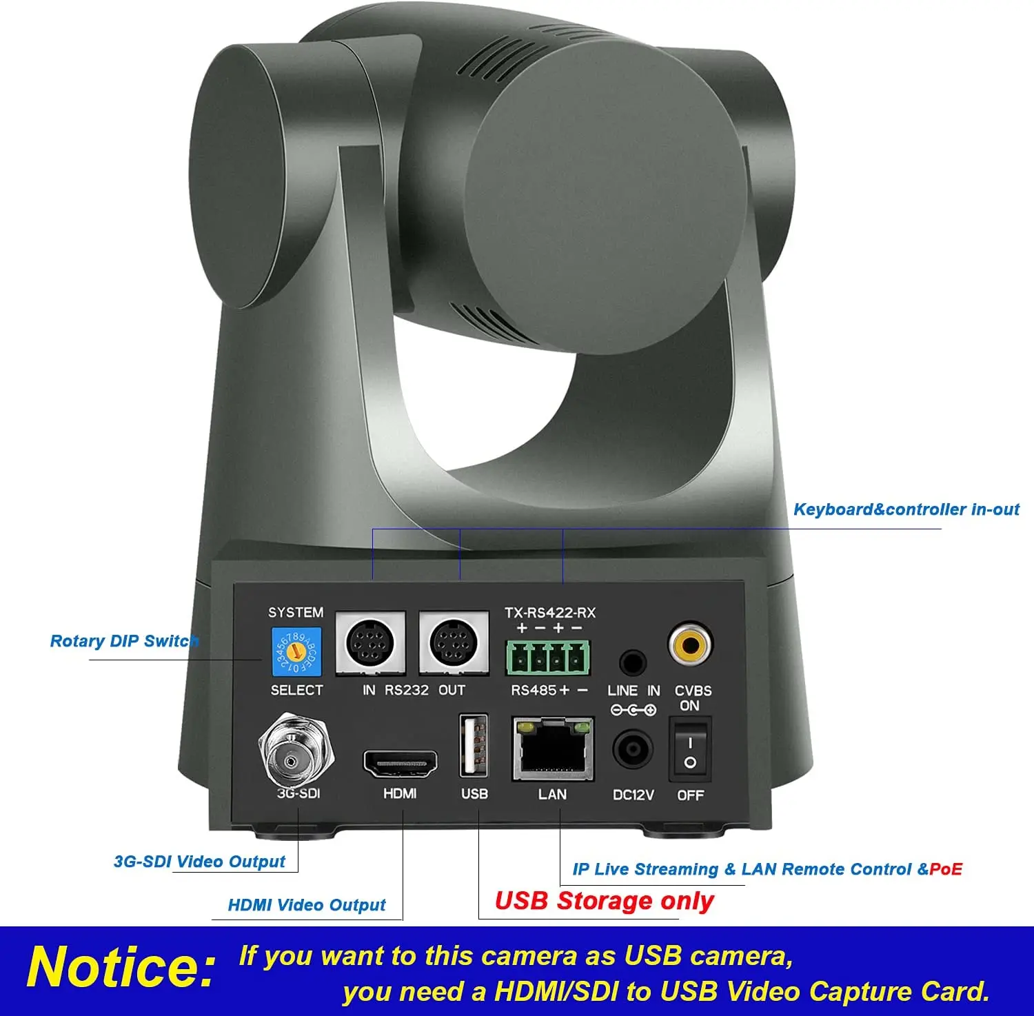 Best Price FoMaKo OEM ODM Video Camera for Conference Church HDMI 12X Zoom 3G-SDI IP Live Streaming PTZ Camera