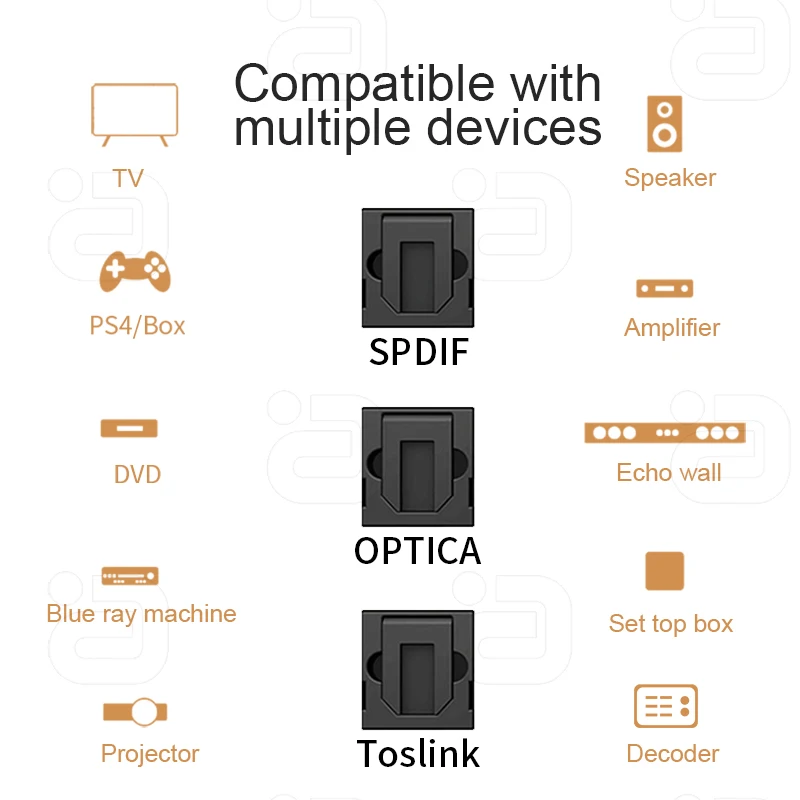 Optyczny kabel Audio cyfrowy optyczny kabel światłowodowy Toslink 1m 2m 3m kabel koncentryczny SPDIF do wzmacniaczy odtwarzacz PS4 kabel Soundbar