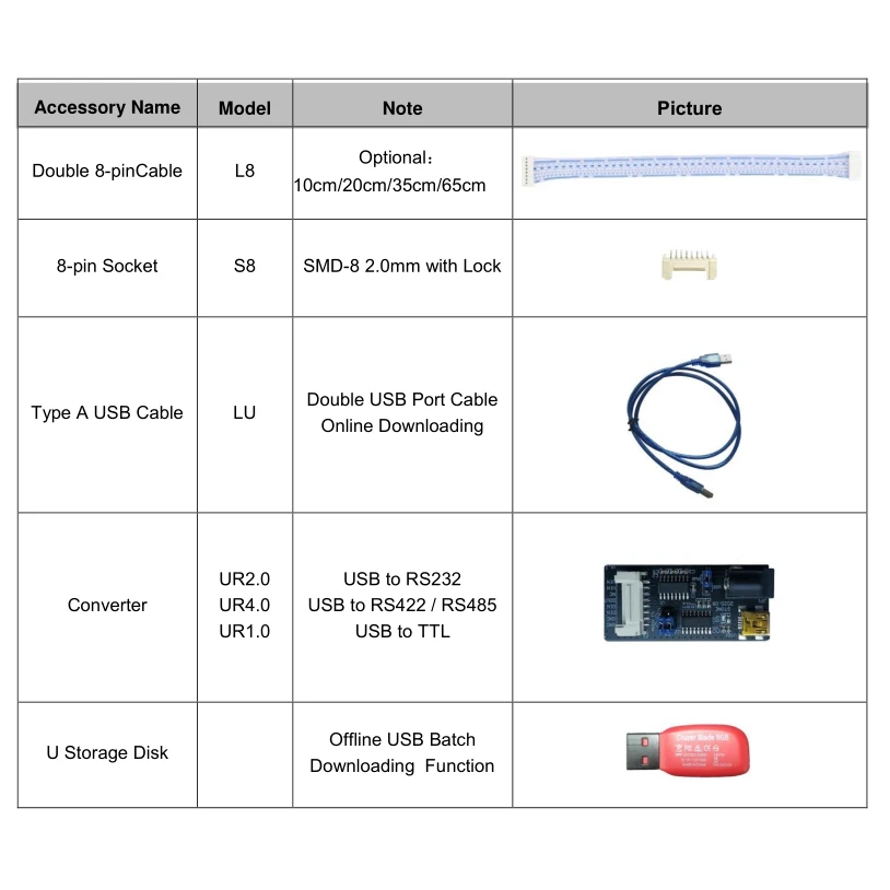 Modul Layar LCD TFT Pintar HMI 5 Inci dengan Pengontrol + Layar Sentuh dengan Sorftware + Antarmuka Serial