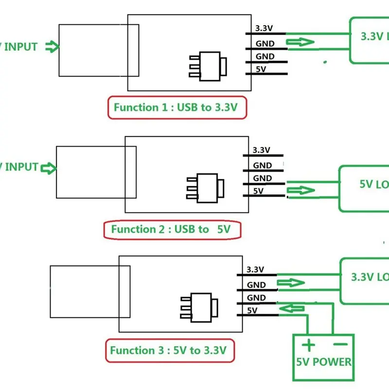 N93RNEW! Multipurpose USB DC 5V To 3.3V Buck Voltage Regulator Module For Zigbee FPGA CPLD Development Boards