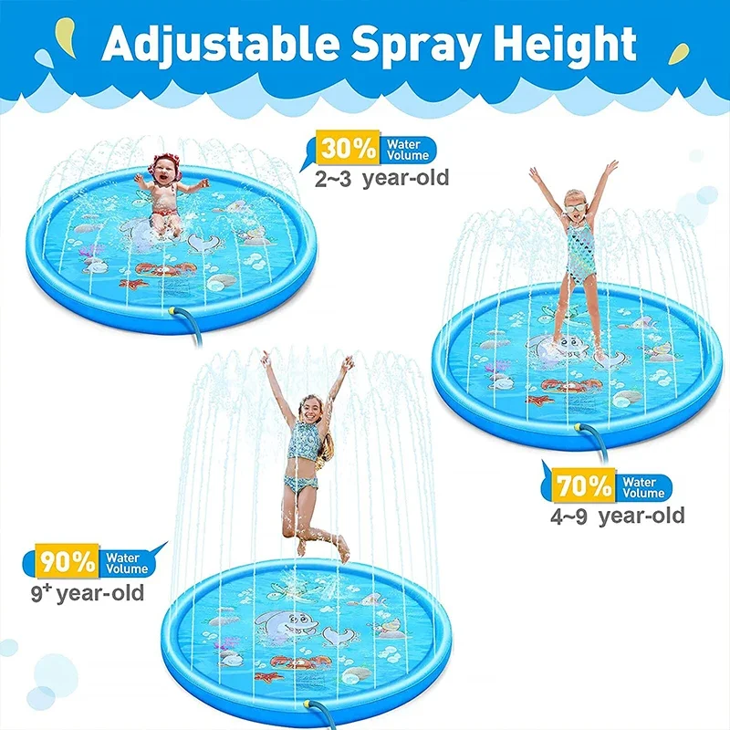 Colchoneta inflable para niños, piscina de chorro de agua, juegos al aire libre, césped, 150/170 CM