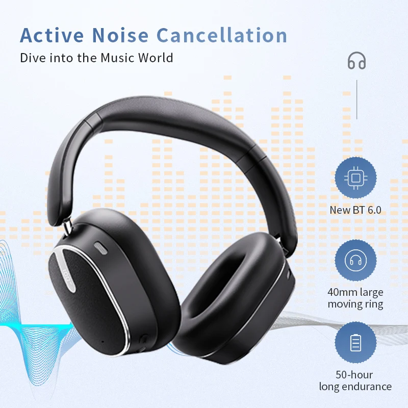 vendita diretta in fabbrica unica Nuove cuffie da gioco TWS over-ear Premium H2 Cuffie wireless ANC ENC con cancellazione del rumore