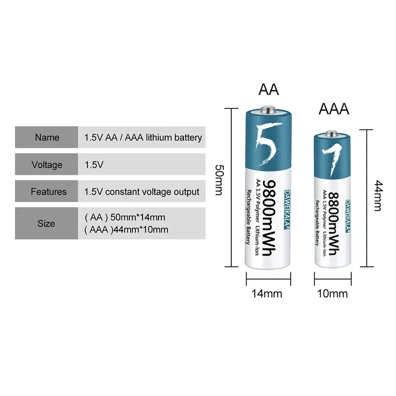 100 % Original AA AAA Akku 1,5 V wiederaufladbarer Polymer-Lithium-Ionen-Akku 1,5 V AA/AAA-Akku mit USB-Ladegerät