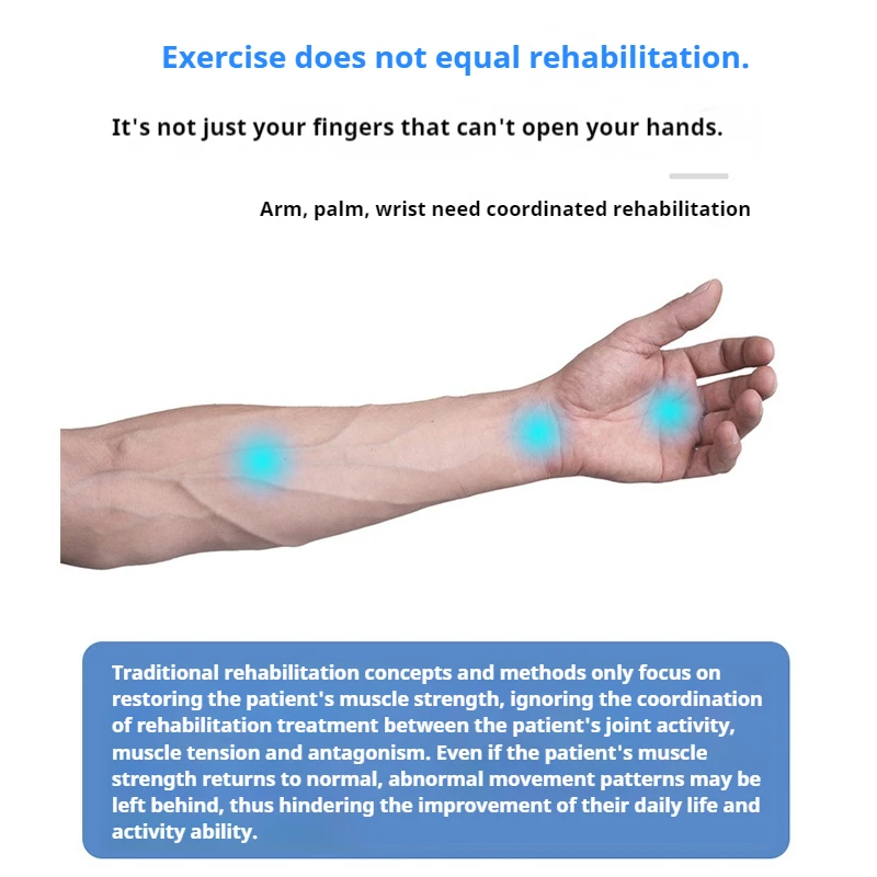 Função De Pulso De Treinamento De Reabilitação, Dedo De Mão, Curso De Hemiplegia, Correção De Curso De Braço