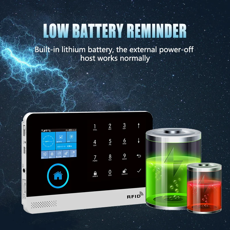 Tuya Home Security Alarm System Smart WIFI GSM 433MHz Motion Sensor Detector Compatible With Alexa & Google House App Control