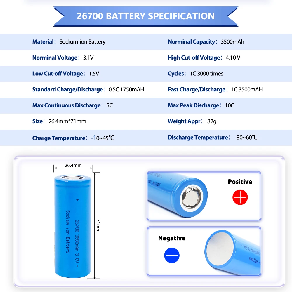 New Rechargeable Sodium-ion Battery 3V 3500mAh 10.5WH 1C-3C High Power Discharge Suitable for Electric Scooters