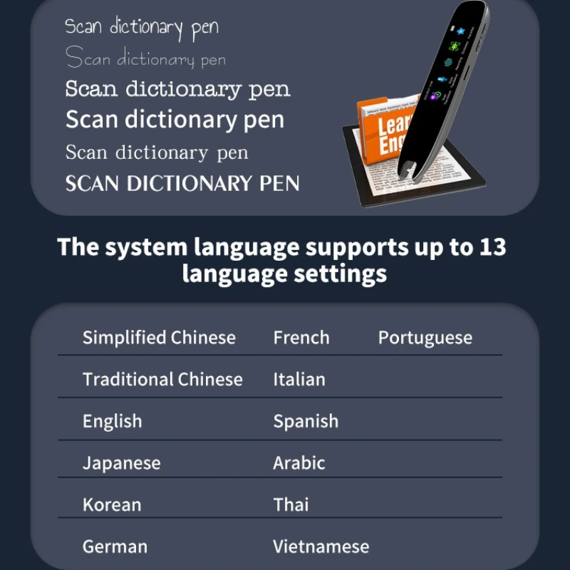 Hebrew Translation Pen Scanning Translator Pen For Spanish Russian Hebrew Arabic Korean French For Picture Voice Offline A26S