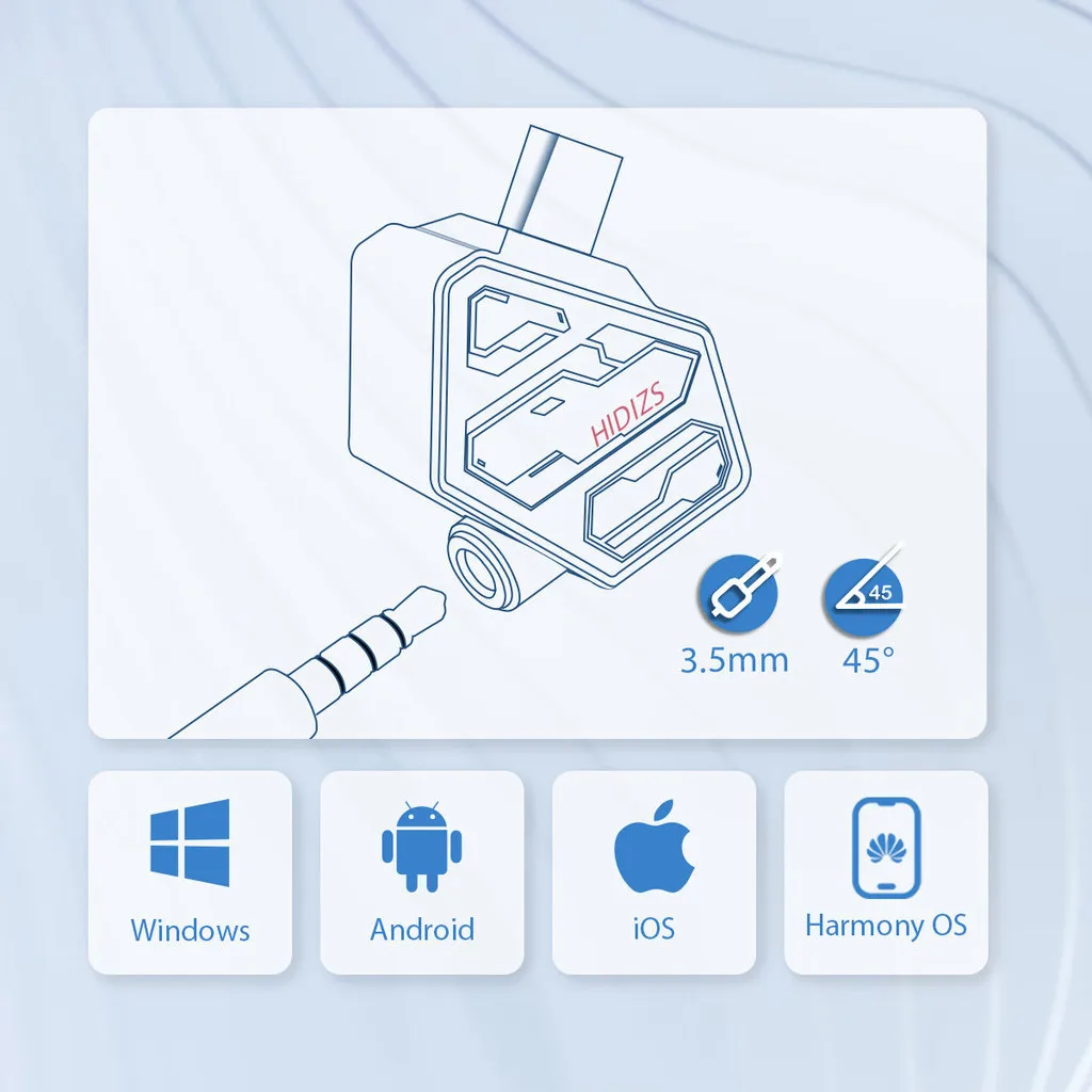 Hidizs Sd2 Hifi Dac Type-C Naar 3.5Mm Adapter Voor Mp145 Ms1 Galaxy Iems Oortelefoon