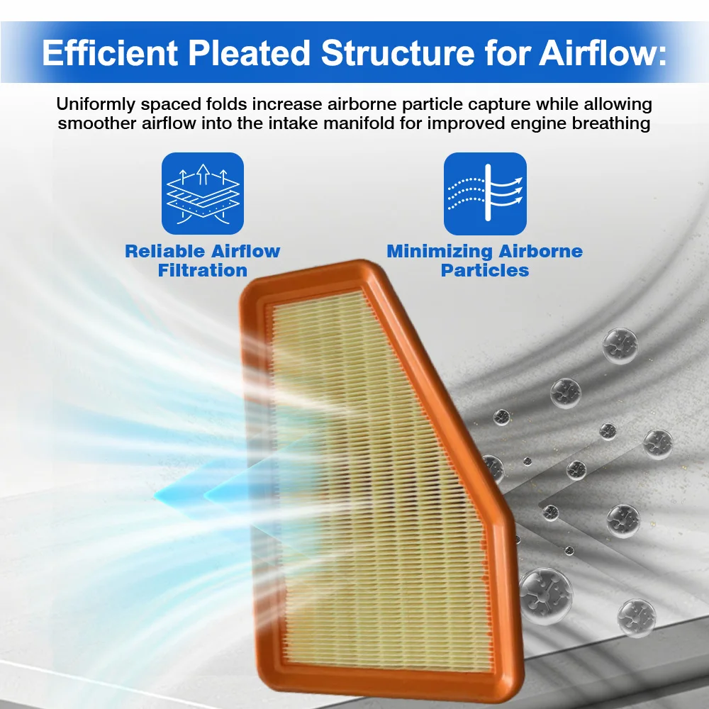 

For JEEP CHEROKEE L4 2.4L V6 3.2L 2019-2023 VAN 2.2 CRD 2015-2018 Engine Air Filter 68245310AA CA12371 Auto Replacement Parts