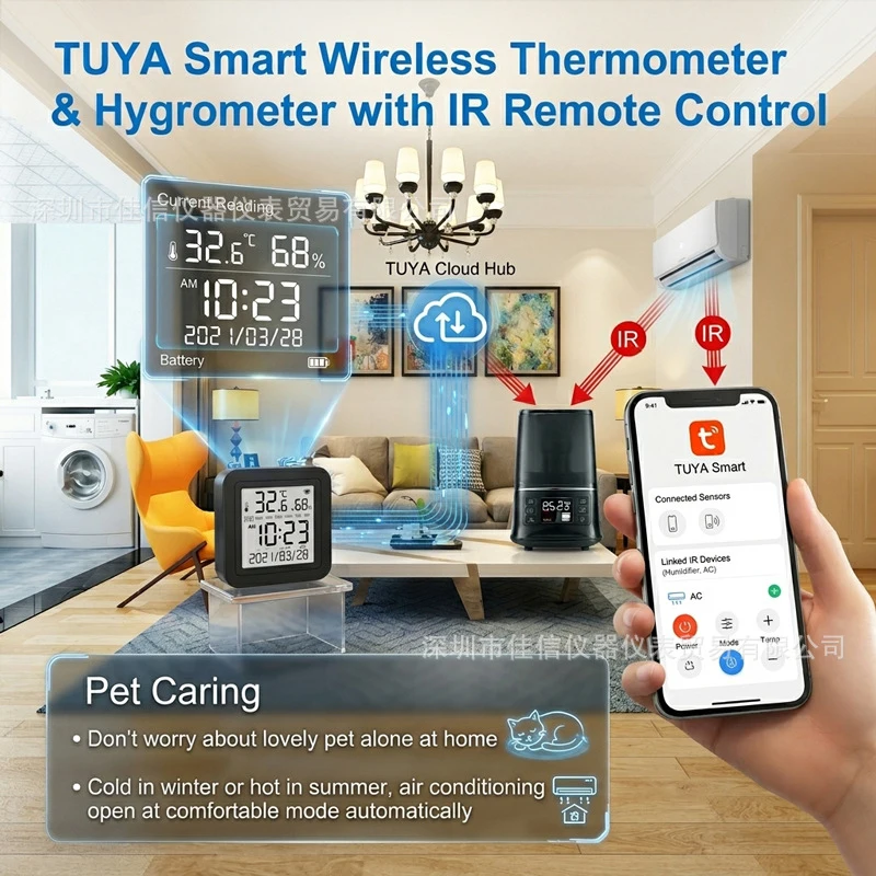 Wireless Smart IR Remote Control Temperature Humidity Sensor Indoor Home Detector Remote Monitor Voice Control Intelligent Devic