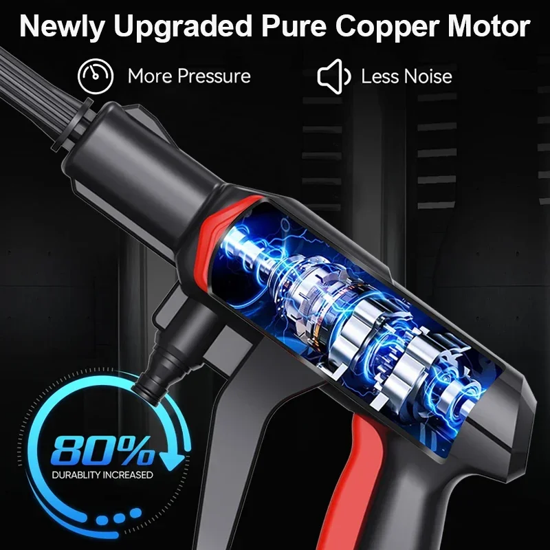 

-For EAFC 100bar Portable Electric Cordless High Pressure Cleaner Washer Water Gun Car Wash Rechargeable Battery Cleaning Machin