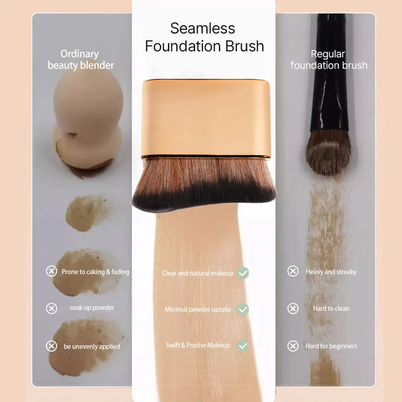 แปรงแต่งหน้าสําหรับ Contouring Tanning Liquid Foundation Cream Blush Soft Bristle เครื่องมือแต่งหน้าอเนกประสงค์สําหรับวัน