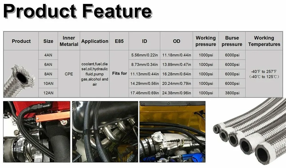 4AN 6AN 12AN Nylon & Edelstahl geflochtener Kraftstoffschlauch Öl Gas Luftleitung Silber