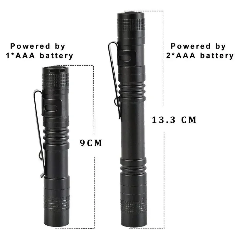 Mini Portable LED Pen Light with Clip Ultra Bright High Lumens Pocket Handheld Flashlight Torch for Camping Outdoor Emergency