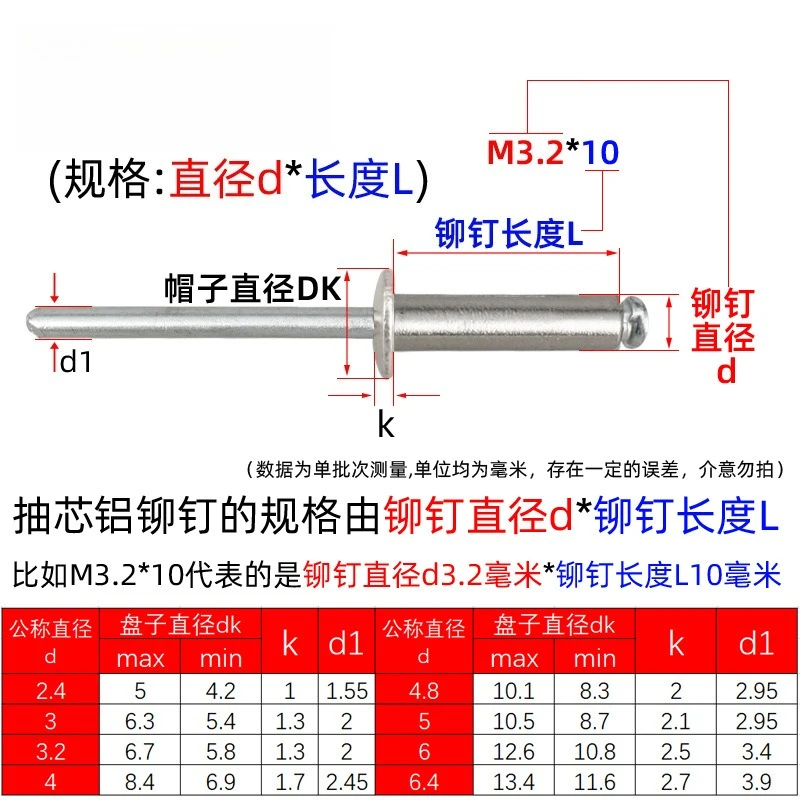 M3.2M4M5 Stainless Steel 304 Core Pulling Rivet Flat Round Element Head Latin GB12618 Decorative Willow Nail Cap Nail