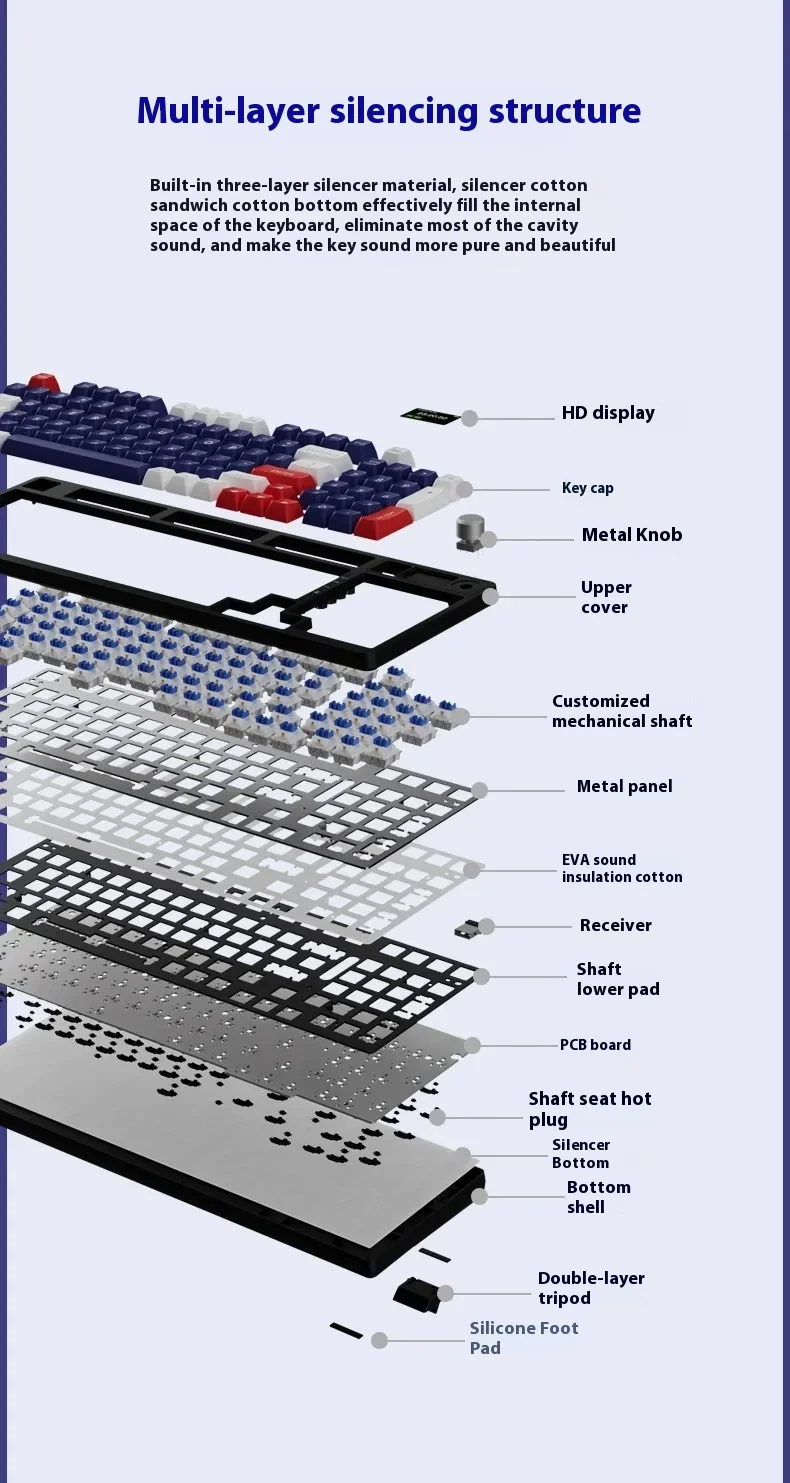 Imagem -05 - Noppo C98 Pro Kit de Teclado Mecânico Tela Personalizada Botão Multifuncional Três Modos Teclado para Jogos Rgb Troca Quente pc Gamer Presentes