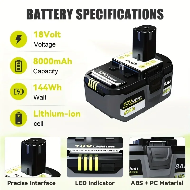 Verbessertes Set mit 8,0-Ah-Ersatzbatterien für Ryobi One+P108 18V, inklusive P108/P109/P107/P105/P104/P103/PBP005 – Detail 5