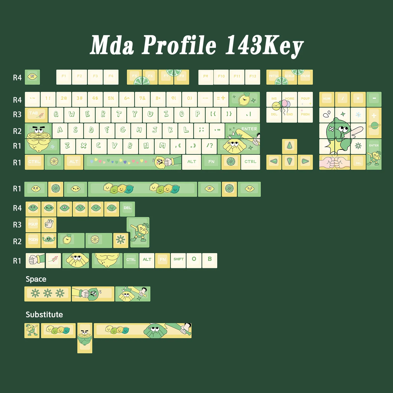 

Hand beating lemon MDA Keycaps For dz60/RK61/64/gk61/68/98 Alice Layout Mechanical Keyboard gmmk 7u 2.25/2.75 Split Spacebar