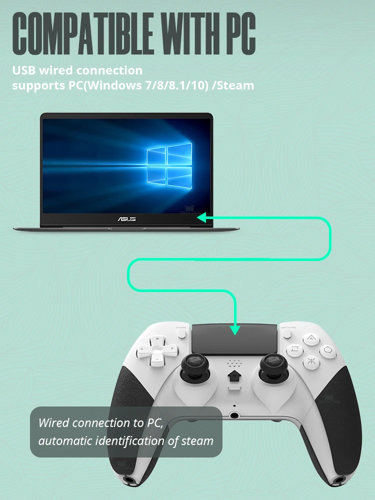 DATA FROG Kabelloser Gamecontroller für PS4 / für PS4 Pro / für PS4 Slim, Gamepad-Joystick für PC Dual-Vibration-Controller – Detail 8