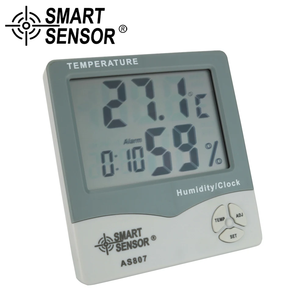 Indoor Temperature …