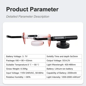 12 Hauptverkaufszahnarzt Luminaria - &#8470;5