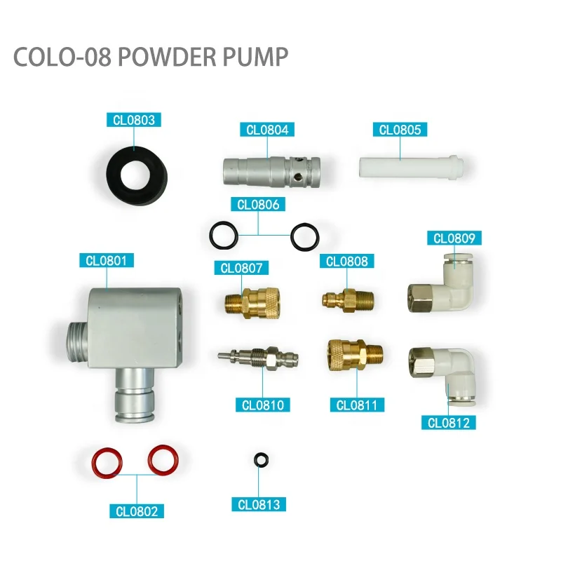 有機粉末用プラグインパウダーインジェクター 391 530 非OEM部品 特定の製品と互換性あり