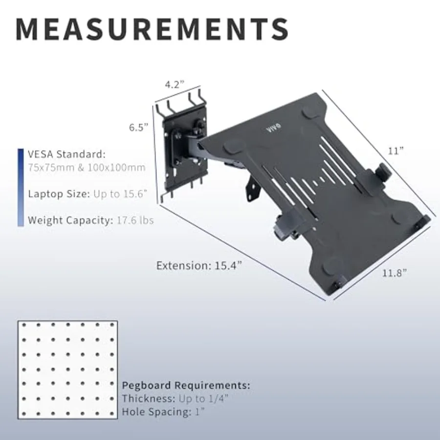 description