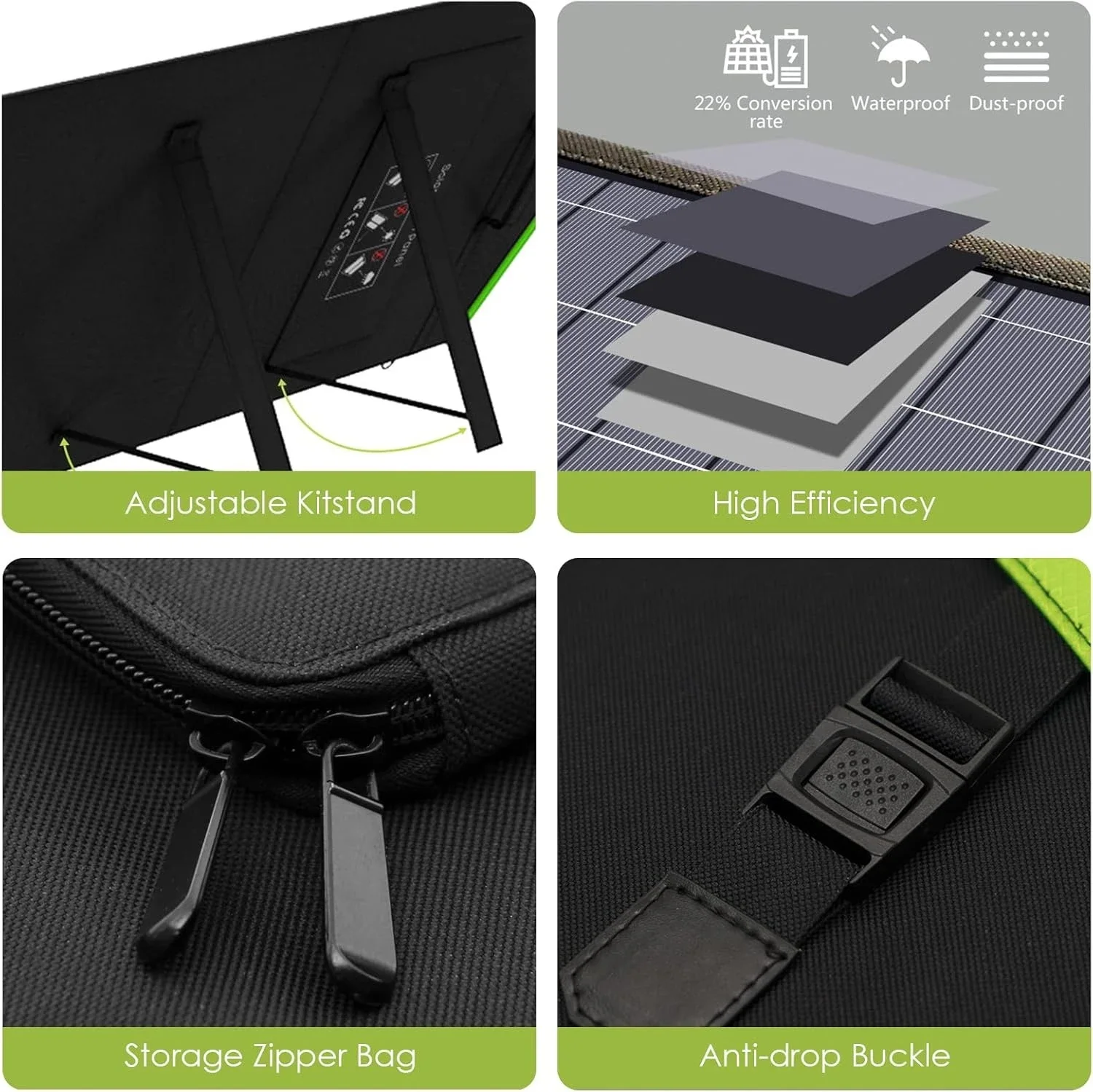 SP033 200 W zonnepaneel 36 V 200 watt draagbare zonnepaneelkit waterdichte IP67 opvouwbare zonnelader