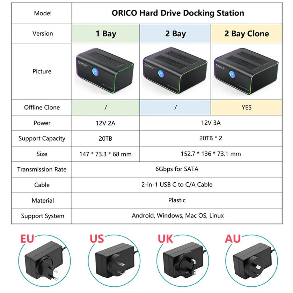 Док-станция ORICO SATA 3,0 для жестких дисков 2,5/3,5 дюйма, USB C 3,0