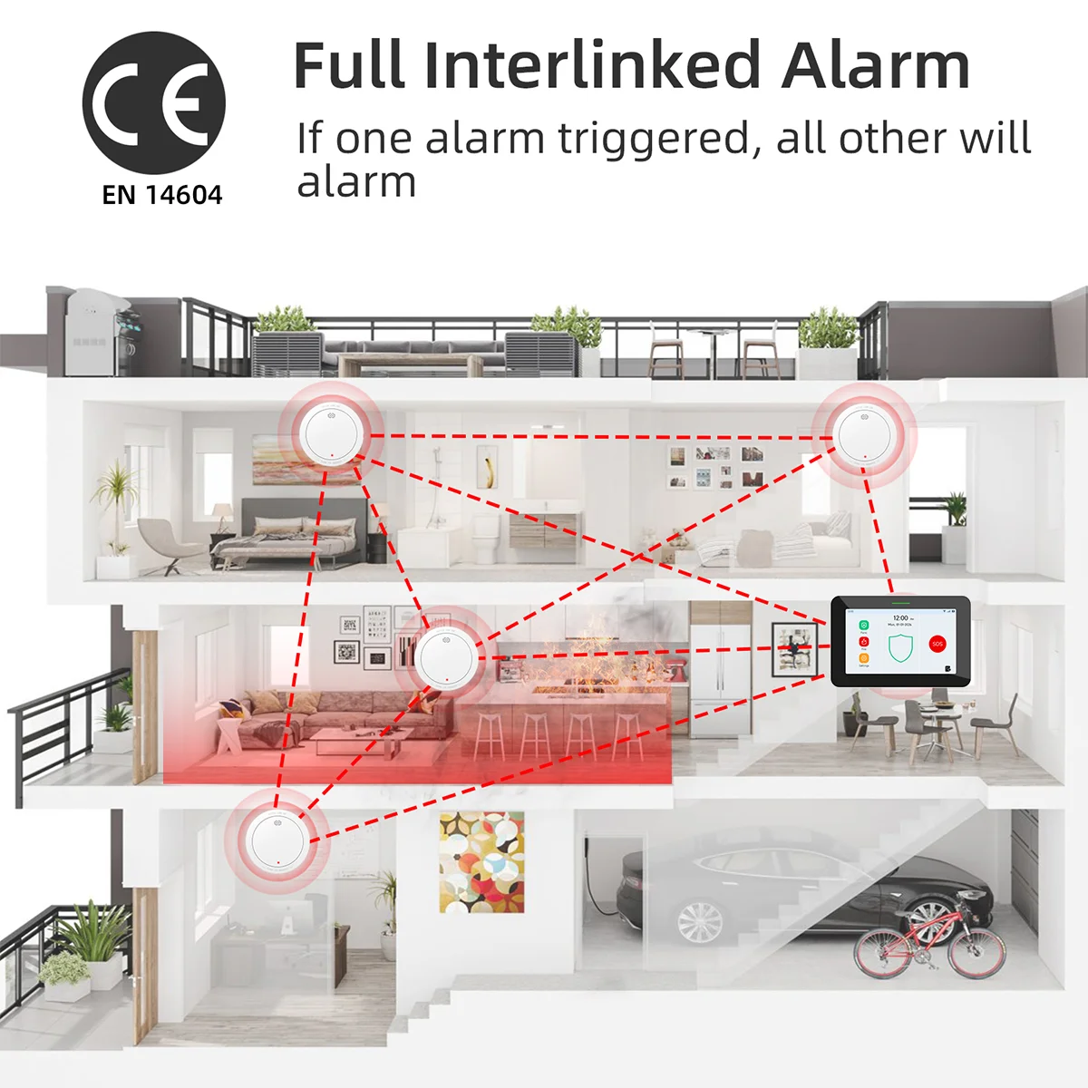 كاشف الدخان المترابط CPVAN ولوحة أمان ذكية WIFI 4G مقاس 7 بوصات، بطارية 10 سنوات متوافقة مع إنذار الدخان القياسي EN14604