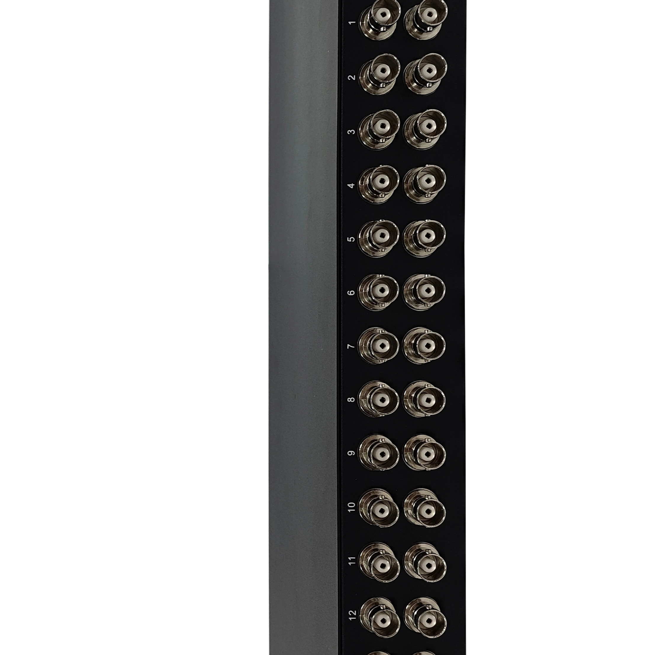 Hdim 4 Channel Cvi …