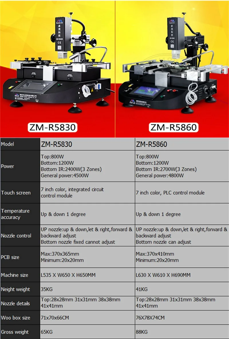 Imagem -05 - Zhuomao Estação de Retrabalho de ar Quente zm R5830 Zm-r5860 Zonas Bga Máquina de Reparo com Módulo de Controle de Temperatura Altamente Sensível