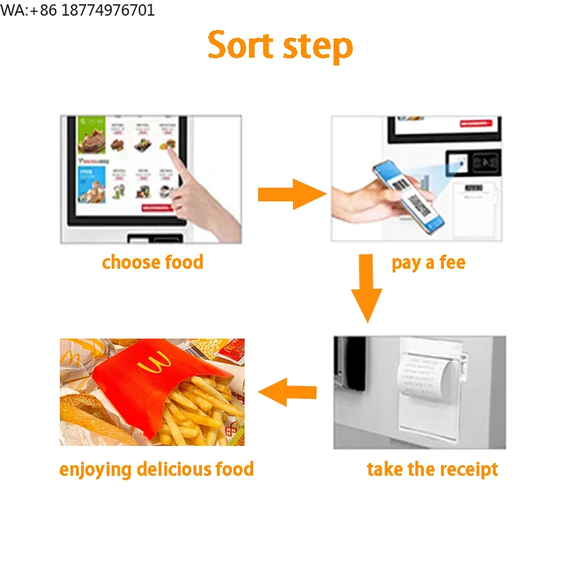 Fast Food Self-Orde…