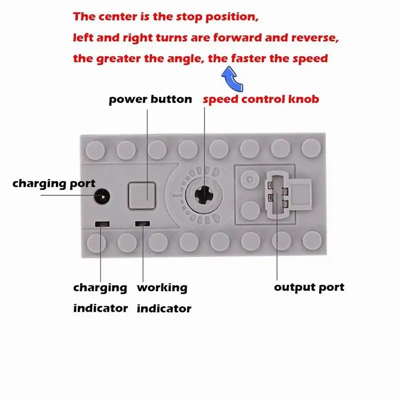 Kit d'extension de puissance de boîtier de batterie au Lithium AAA de haute technologie pour les modèles de voitures de Train MOC compatibles avec legoeds