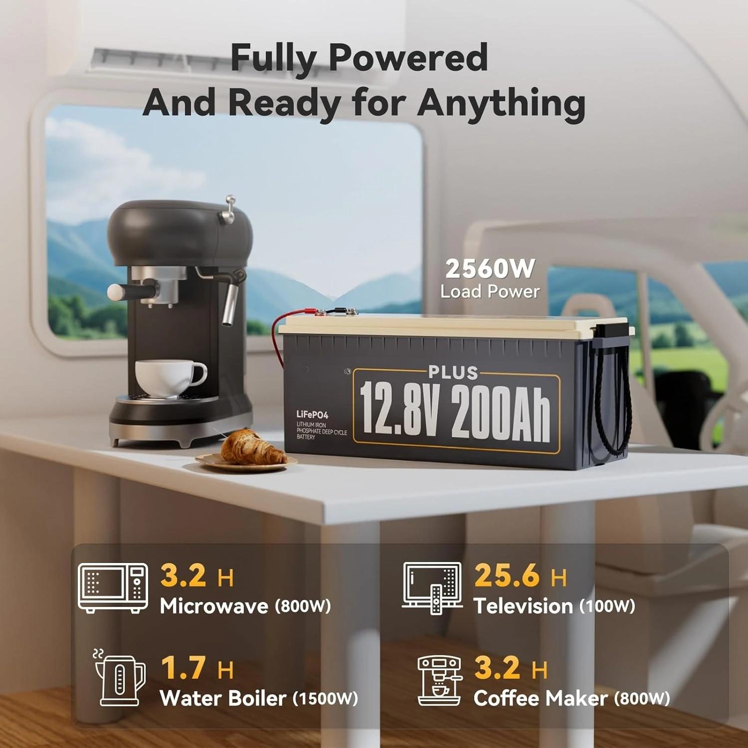 

12V 200Ah LiFePO4 Battery with 200A BMS 2560W Load Power 15000 Deep Cycle Lithium Battery for RV Customized