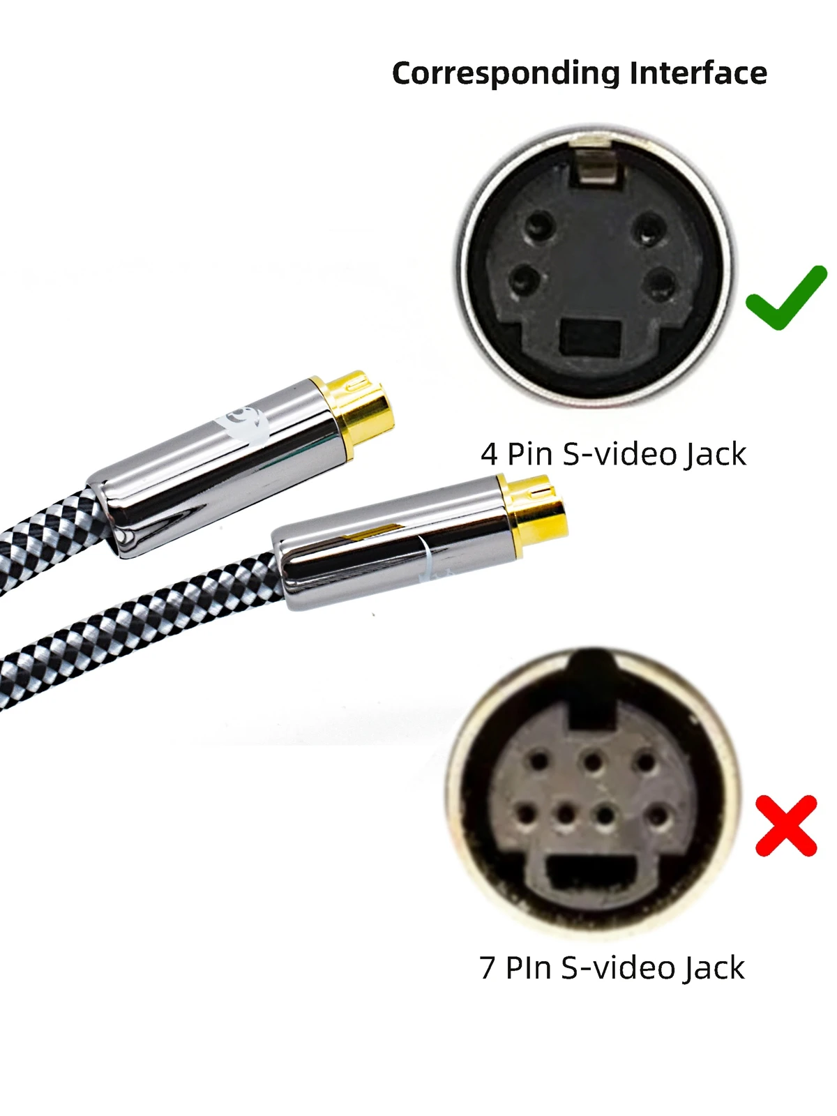 Premium 4 Pin S-video to S video Cable for TV STB DVD Projector Monitor Shielding OFC S-Video Male to Male  Cable 1M 2M 3M 5M