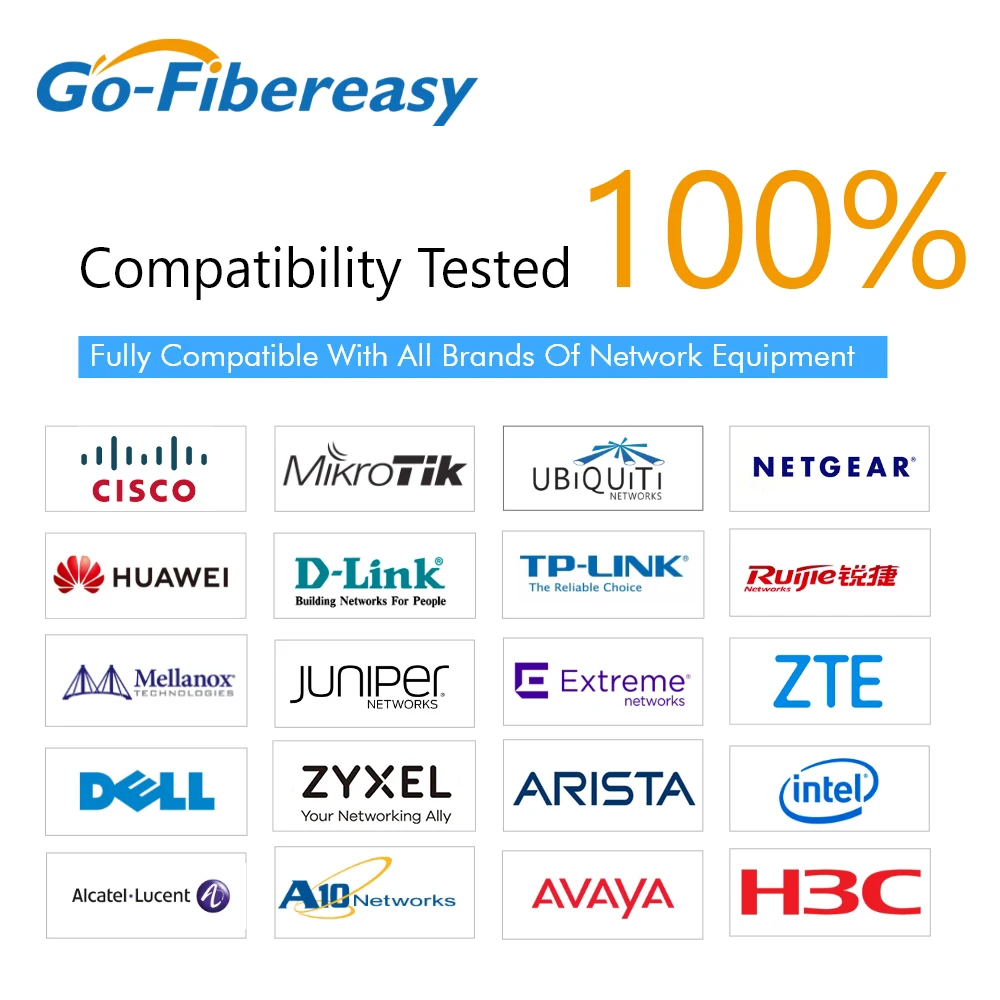 QSFP28 100G LR4 Módulo Fibra Óptica LC Dúplex - imagen 2