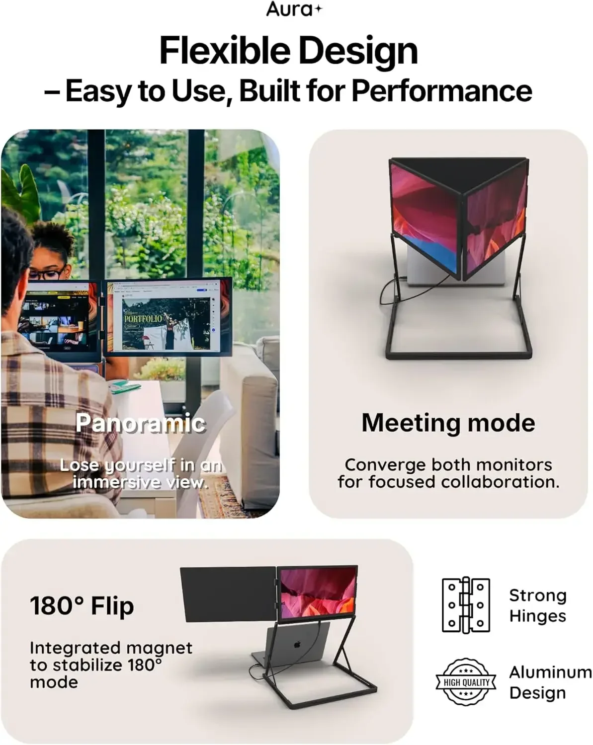 Monitor Extender | Full Aluminum | Quad Screens | 3×15.6” FHD 1080P HDR IPS | USB-C & HDMI | Compatible with 11-18” Laptops view 5