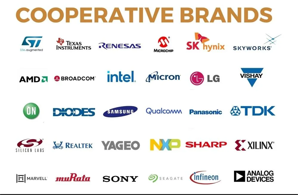 Potência da unidade B&R 8BOP0220HC00.001-1