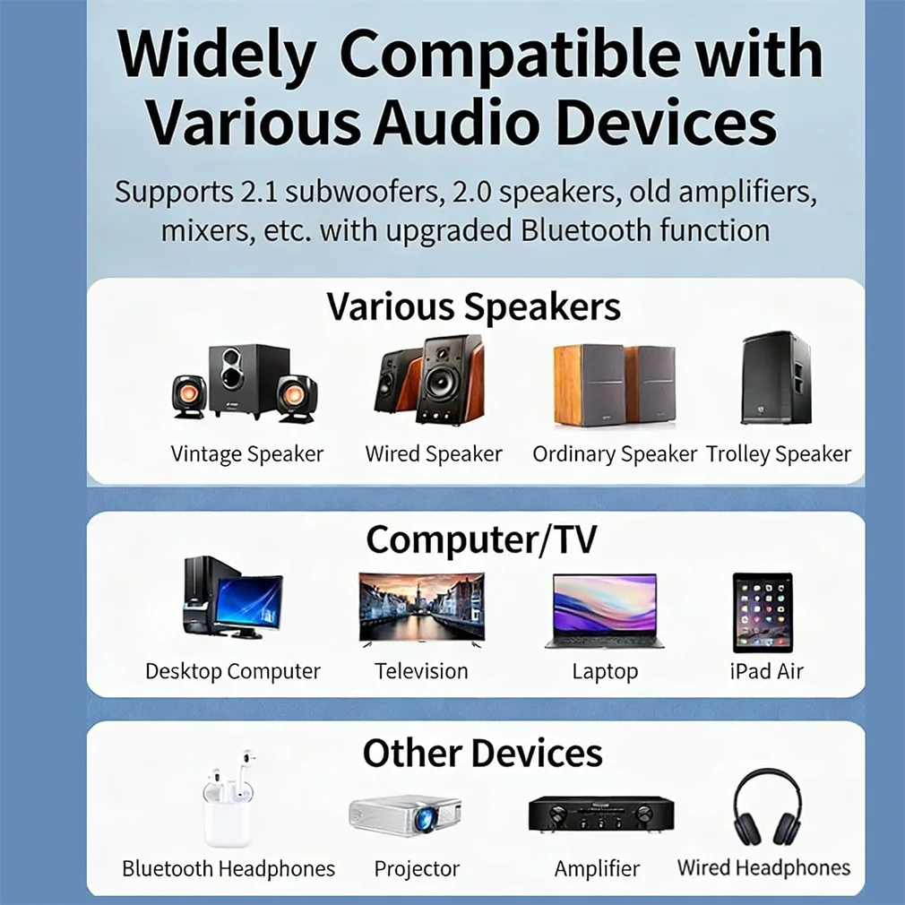 Picture 5: Bluetooth Receiver Wireless Audio Transmitter Support U-Disk Play Quick Charge For Earphone TV IR APP Control Old Stereo Speaker