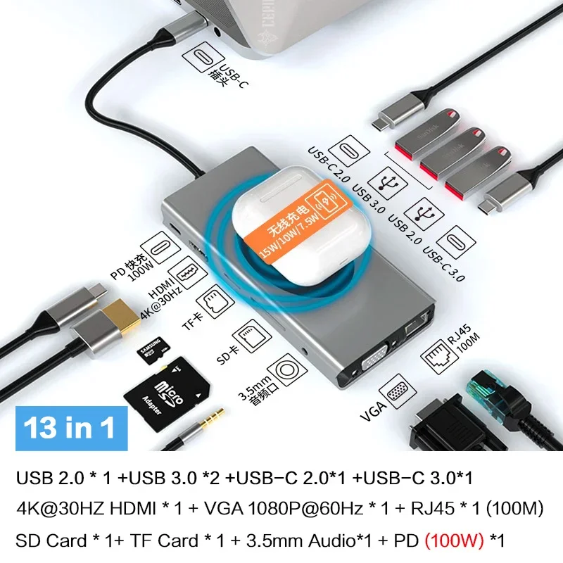 CERASTES HUB USB C Dock Station HUB USB 3.0 tipo C a adattatore Splitter USB compatibile con HDMI per Macbook Pro Air Laptop PC