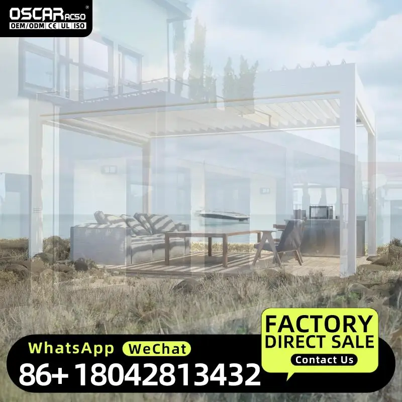 Waterproof Motorize…